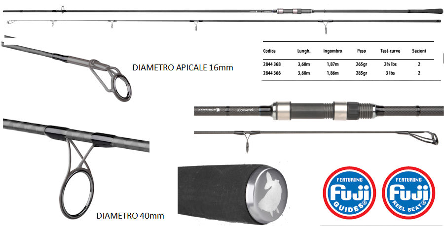 STRATEGY CARP FISHING FASSA